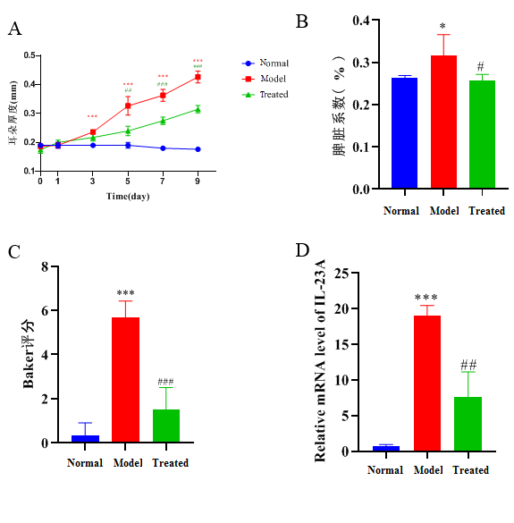 1723712282322910.png 圖片3.png