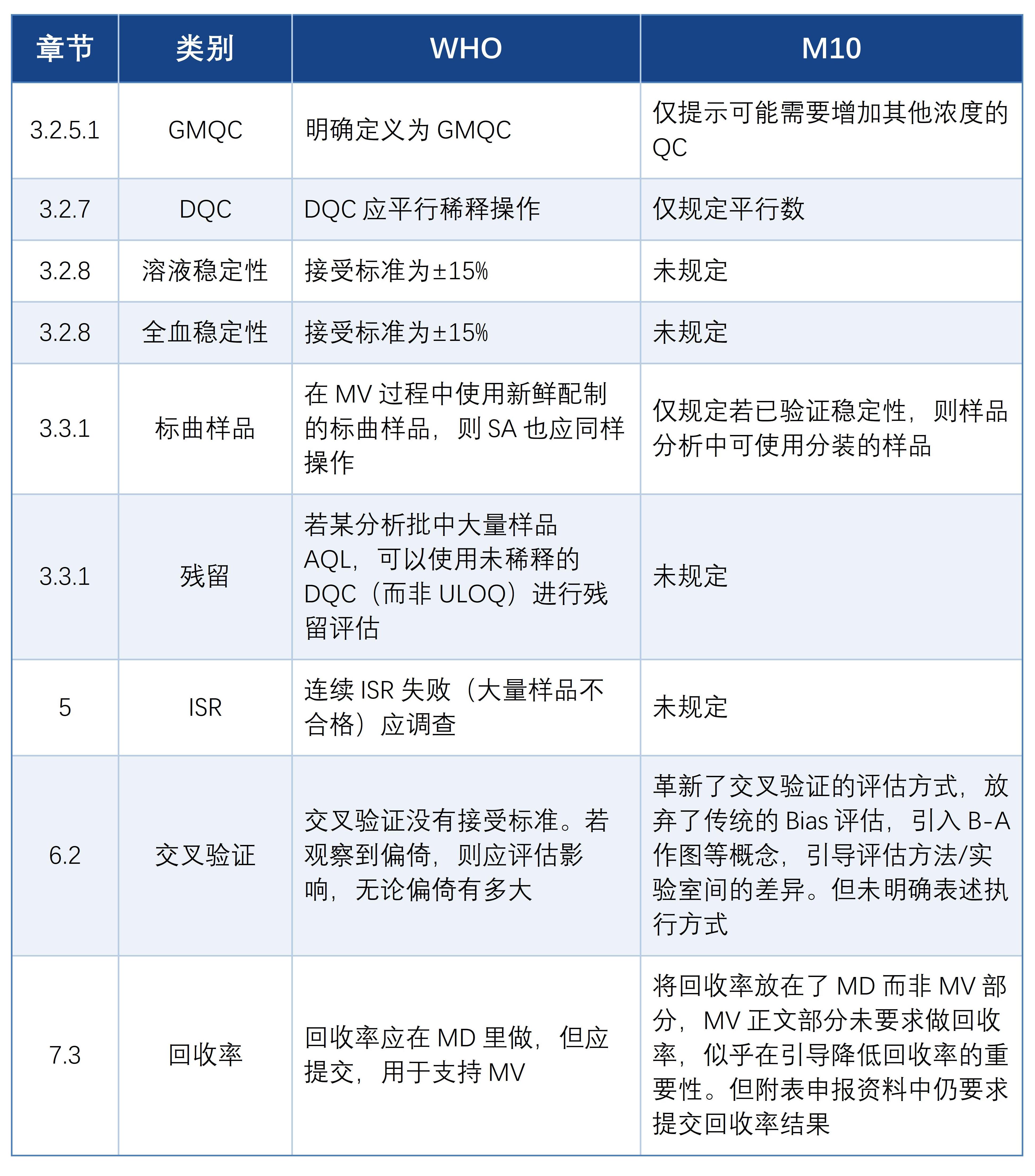 1754883642316886.jpg 表1.jpg