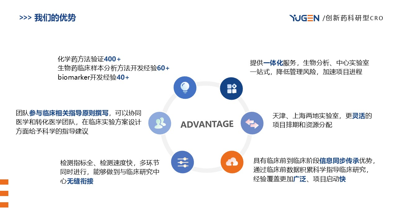 1754883801757875.png 優勢圖片.png