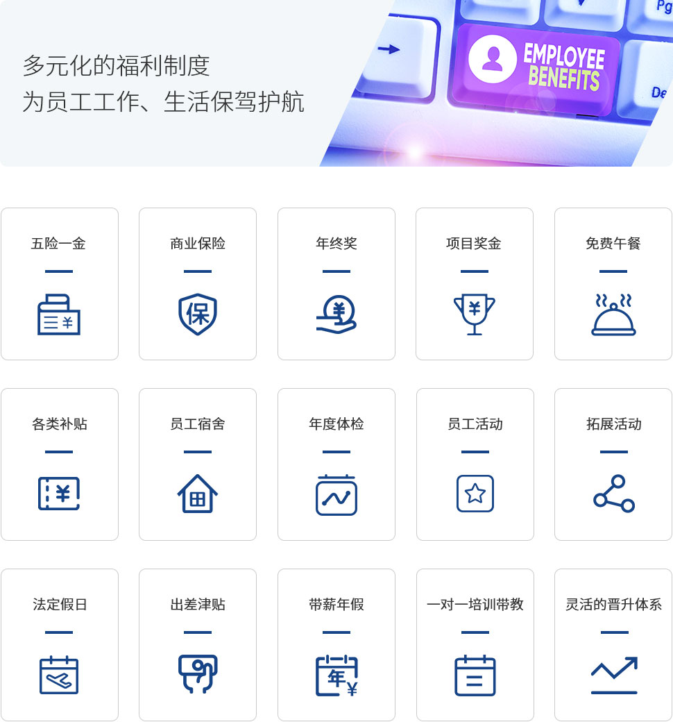 1692861778512680.jpg 員工福利.jpg